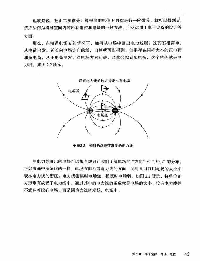 《欧姆社学习漫画》漫画 电磁学