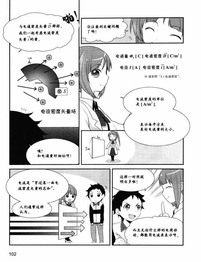 《欧姆社学习漫画》漫画 电磁学