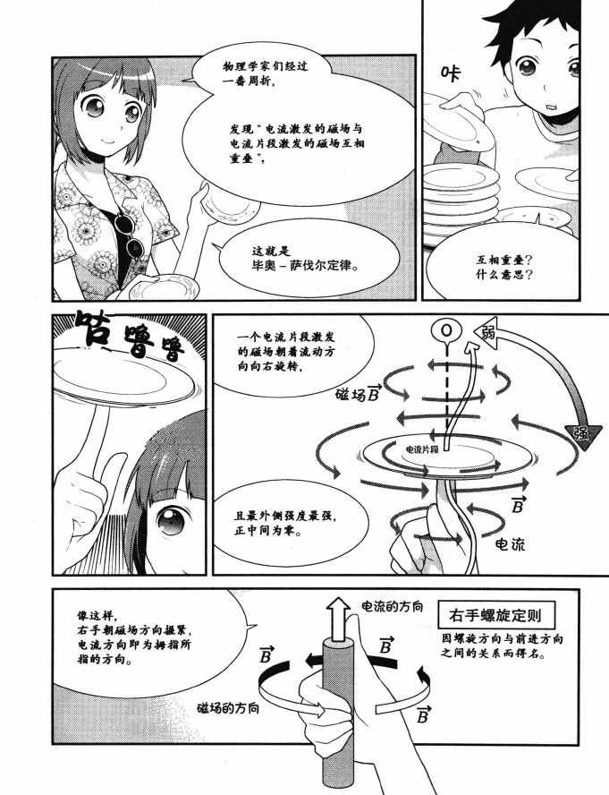 《欧姆社学习漫画》漫画 电磁学