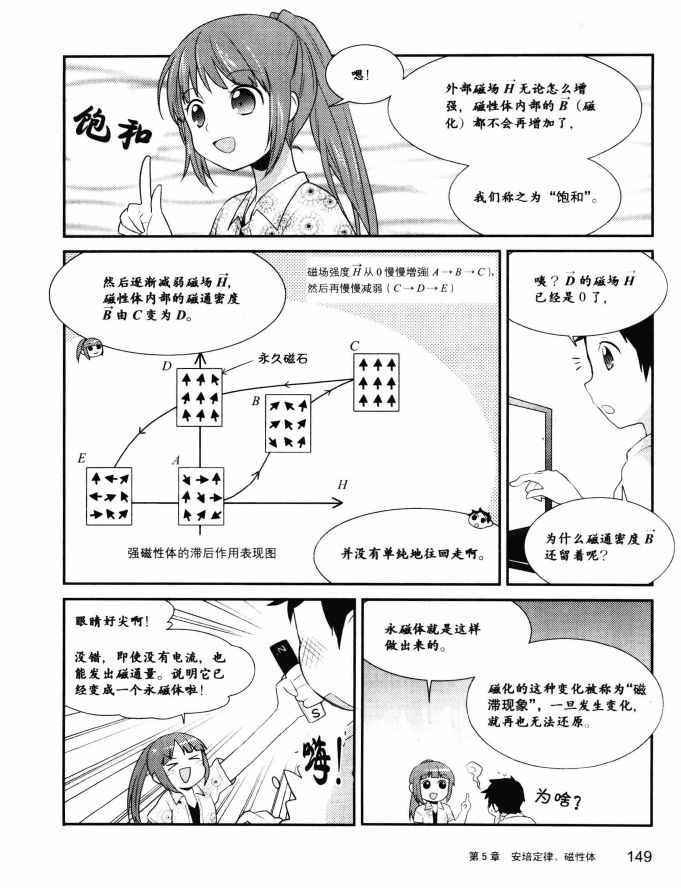 《欧姆社学习漫画》漫画 电磁学