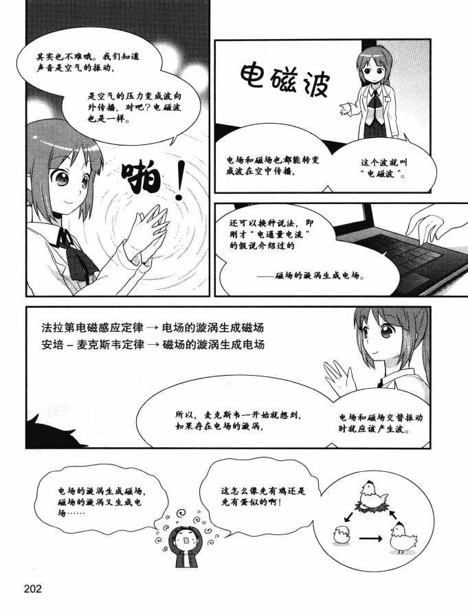 《欧姆社学习漫画》漫画 电磁学