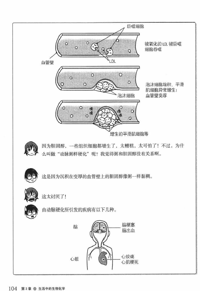 《欧姆社学习漫画》漫画 生物化学