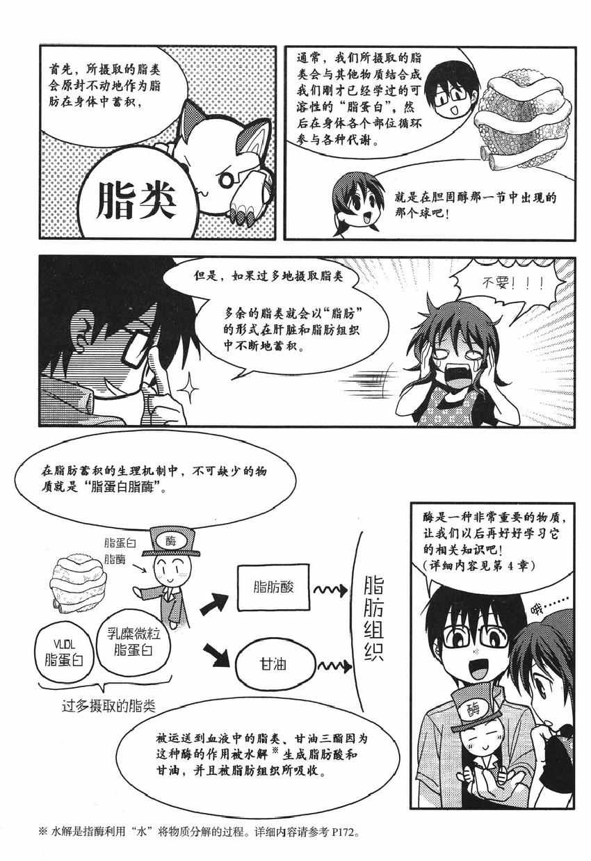 《欧姆社学习漫画》漫画 生物化学