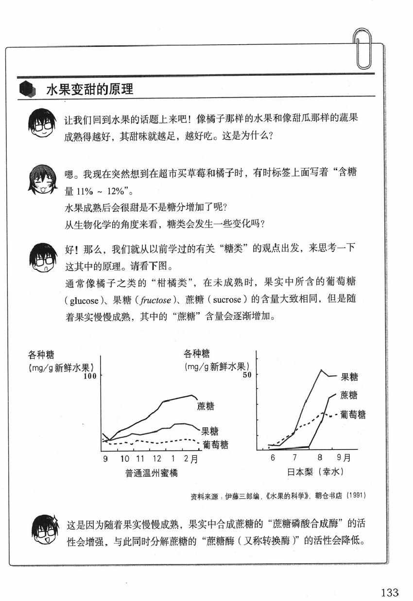 《欧姆社学习漫画》漫画 生物化学