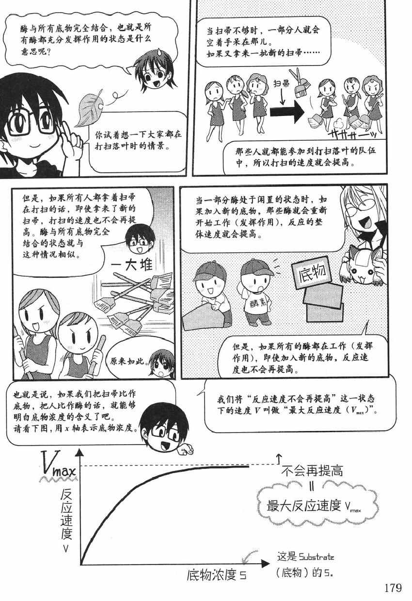 《欧姆社学习漫画》漫画 生物化学