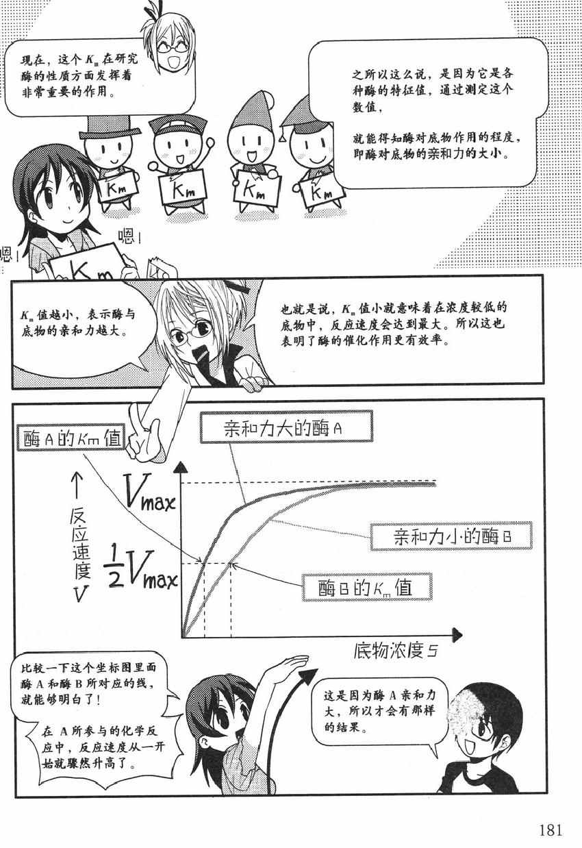 《欧姆社学习漫画》漫画 生物化学