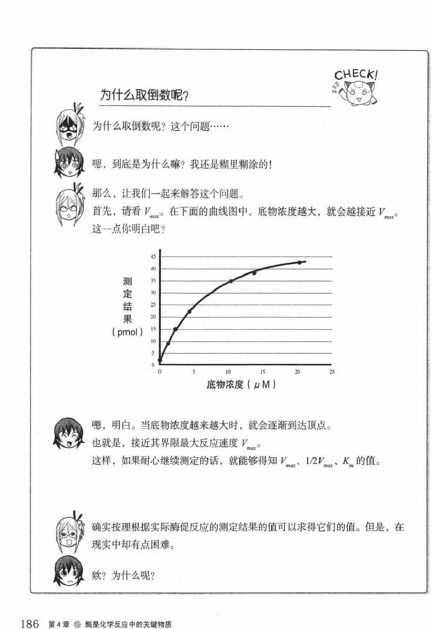 《欧姆社学习漫画》漫画 生物化学