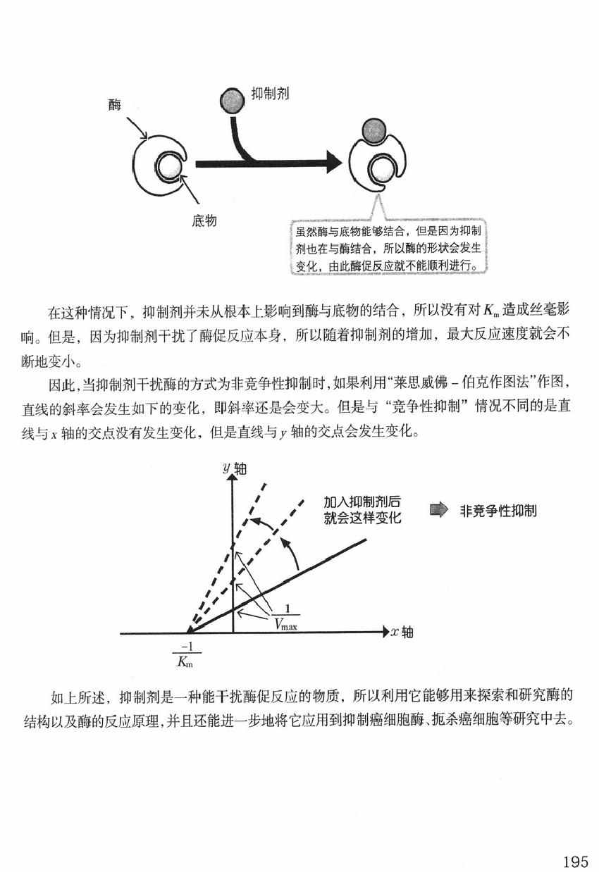 《欧姆社学习漫画》漫画 生物化学