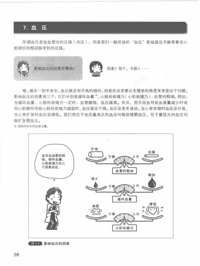 《欧姆社学习漫画》漫画 生理学