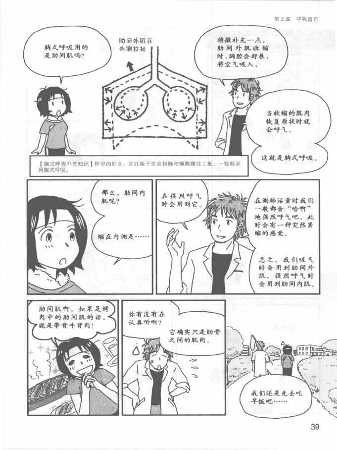 《欧姆社学习漫画》漫画 生理学