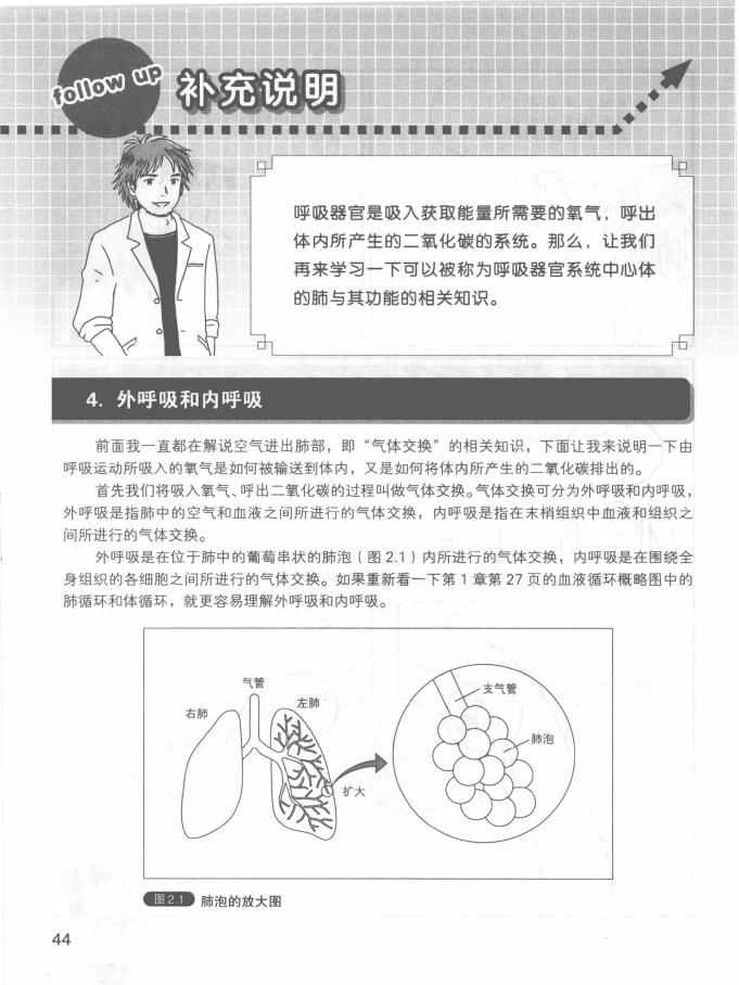 《欧姆社学习漫画》漫画 生理学