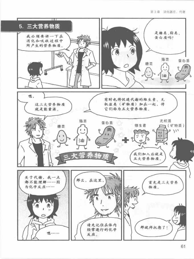 《欧姆社学习漫画》漫画 生理学