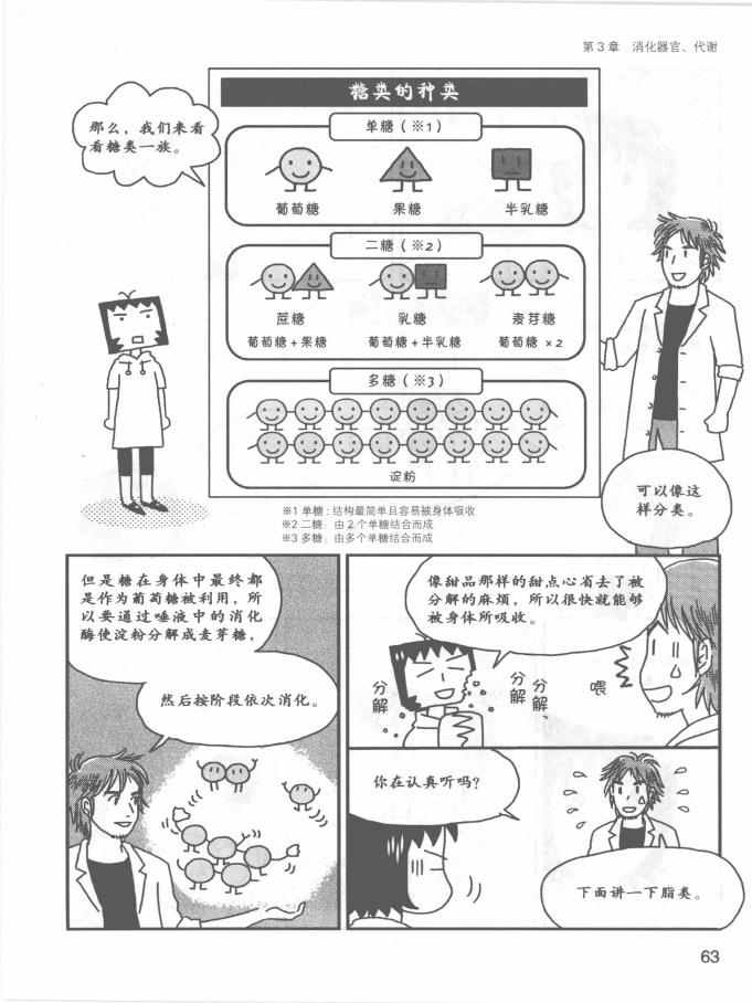 《欧姆社学习漫画》漫画 生理学