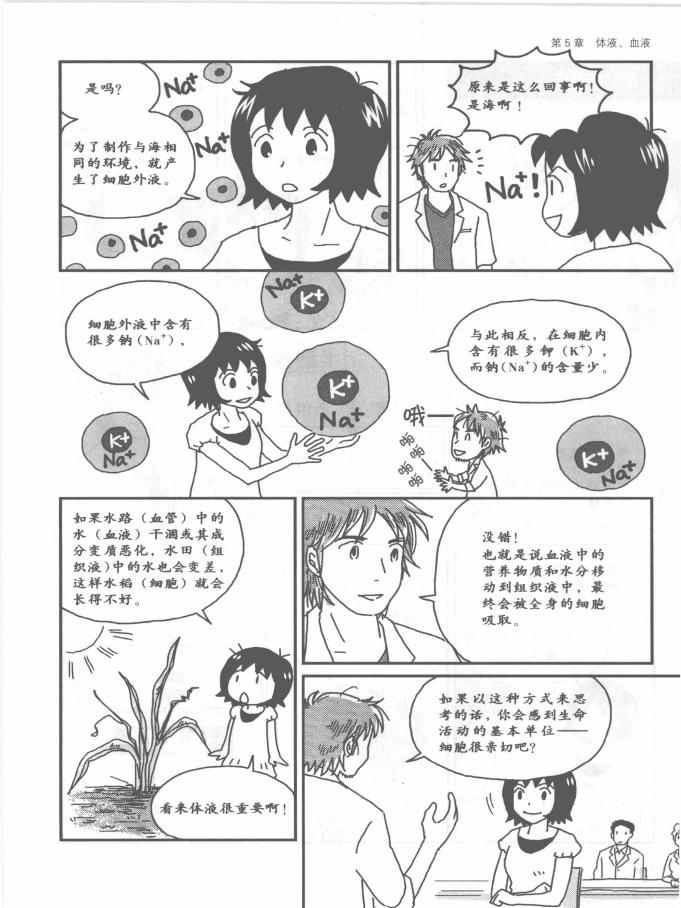 《欧姆社学习漫画》漫画 生理学