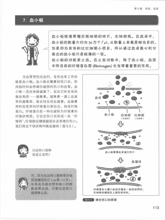 《欧姆社学习漫画》漫画 生理学