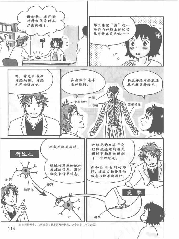 《欧姆社学习漫画》漫画 生理学