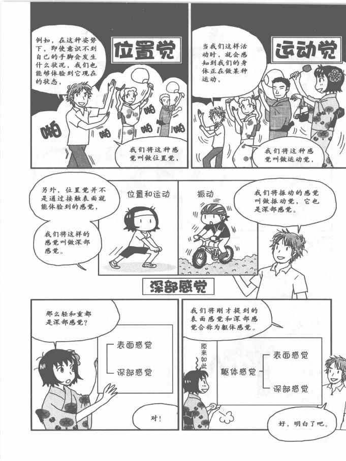 《欧姆社学习漫画》漫画 生理学