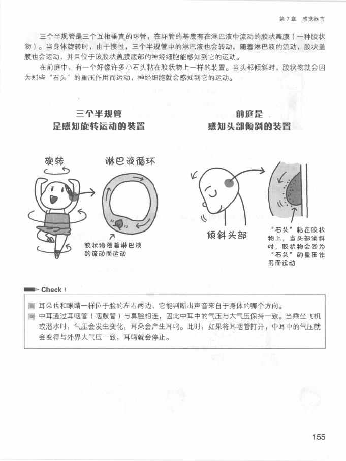 《欧姆社学习漫画》漫画 生理学