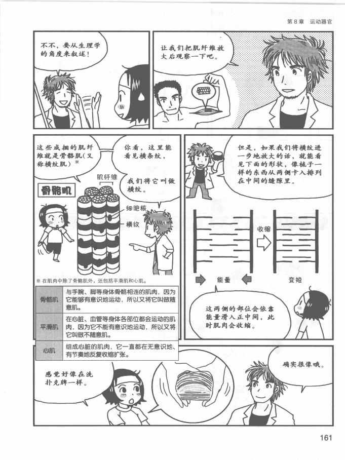 《欧姆社学习漫画》漫画 生理学