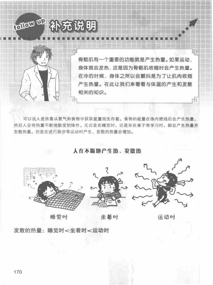 《欧姆社学习漫画》漫画 生理学