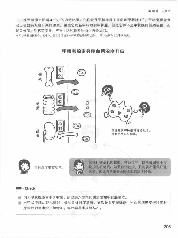 《欧姆社学习漫画》漫画 生理学