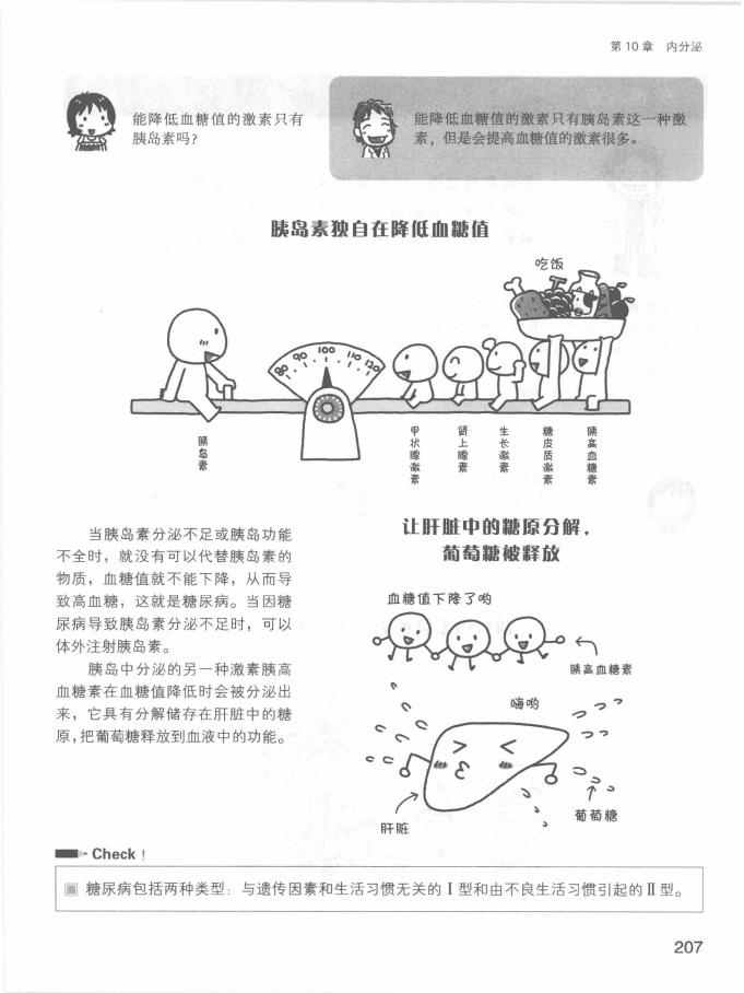 《欧姆社学习漫画》漫画 生理学