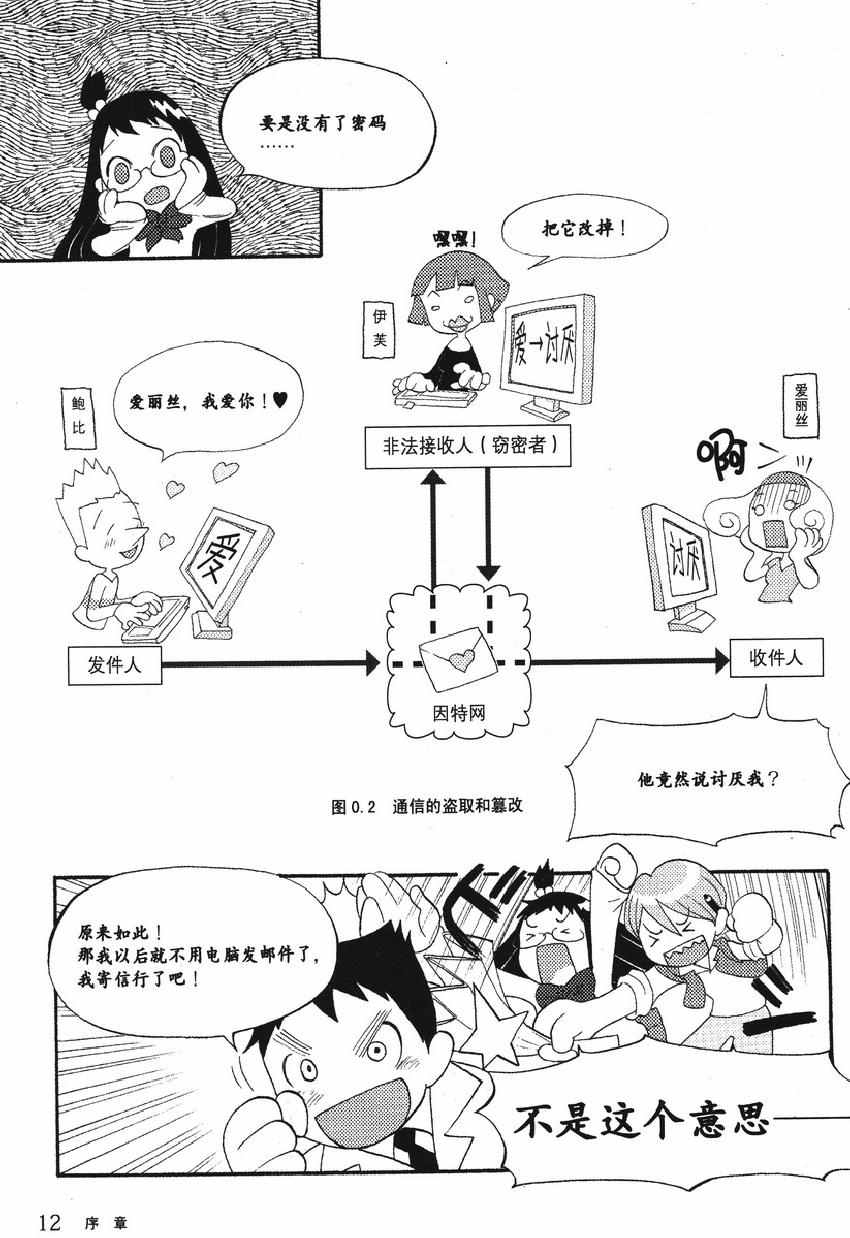 《欧姆社学习漫画》漫画 密码