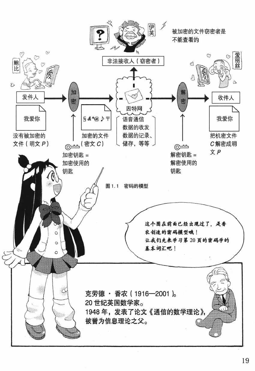 《欧姆社学习漫画》漫画 密码