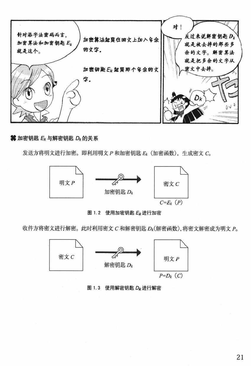 《欧姆社学习漫画》漫画 密码