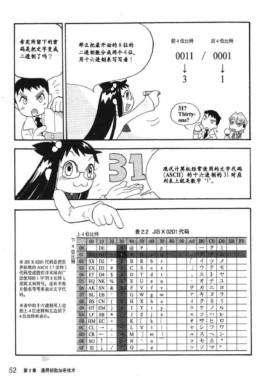 《欧姆社学习漫画》漫画 密码