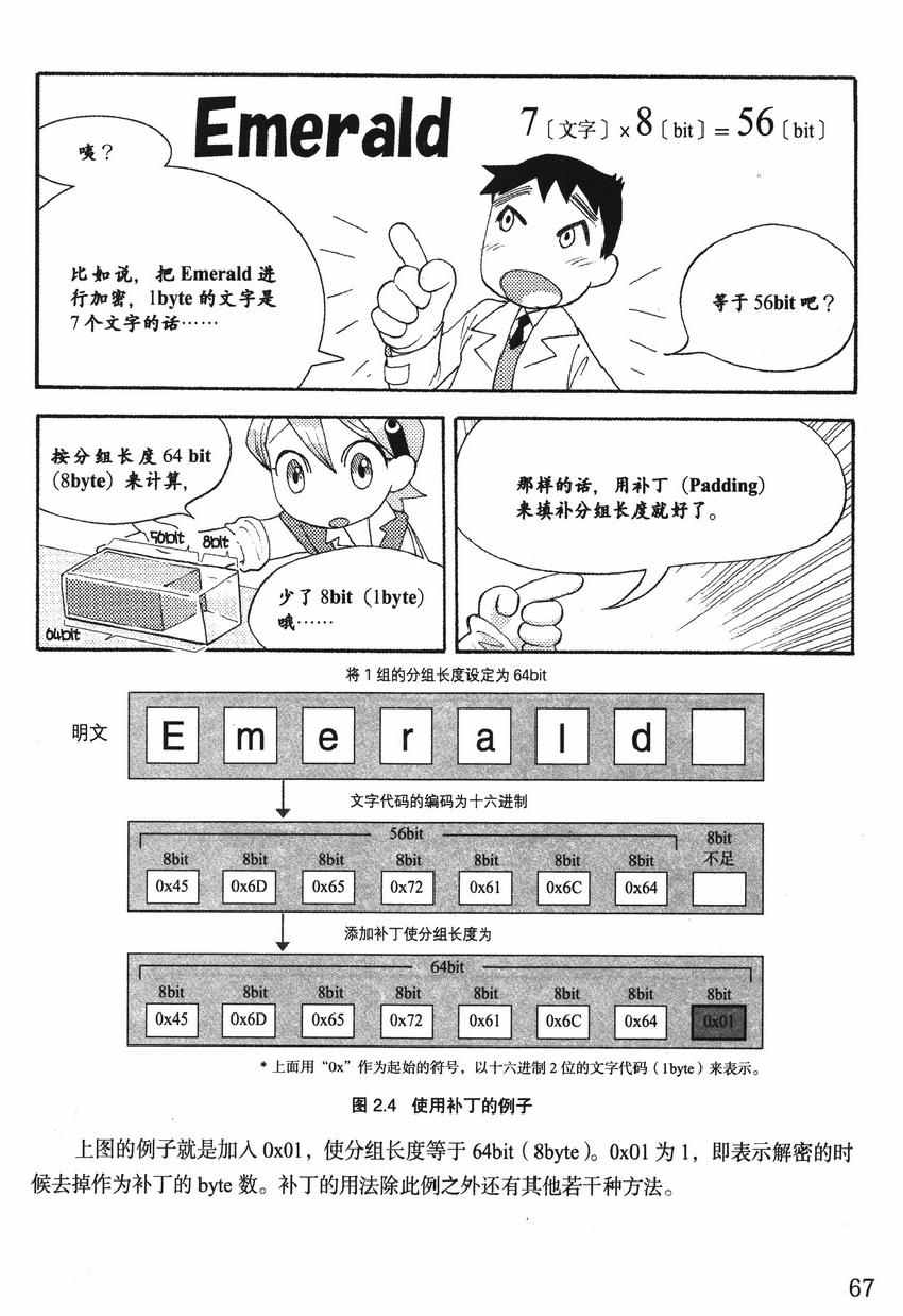 《欧姆社学习漫画》漫画 密码