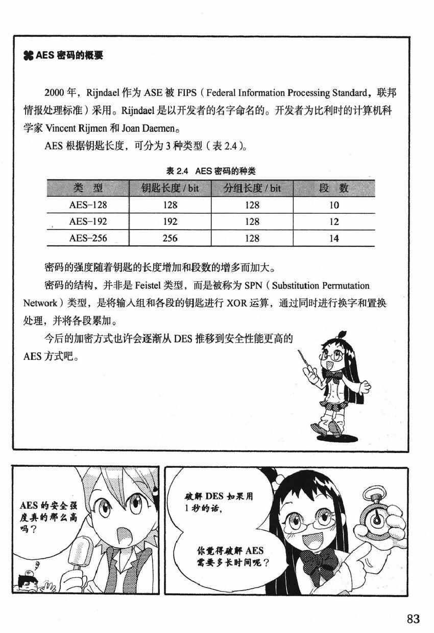 《欧姆社学习漫画》漫画 密码