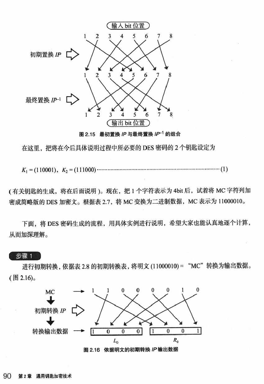 《欧姆社学习漫画》漫画 密码