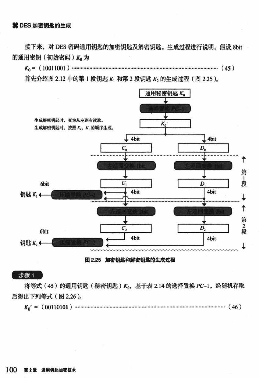 《欧姆社学习漫画》漫画 密码