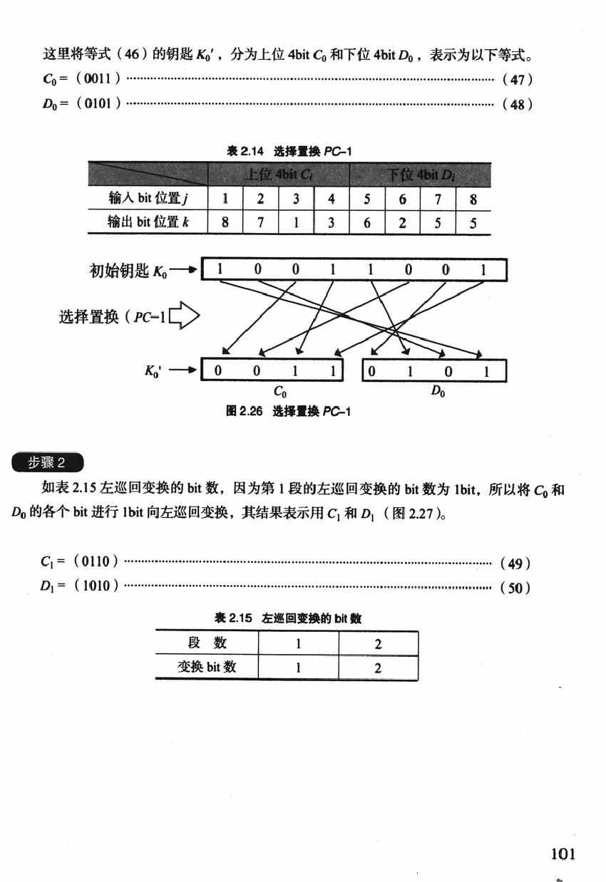 《欧姆社学习漫画》漫画 密码