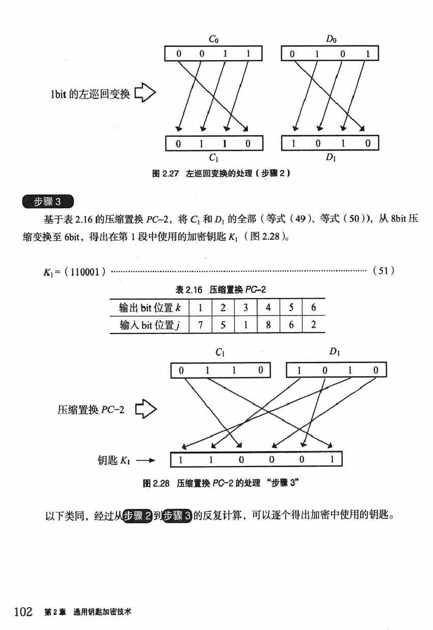 《欧姆社学习漫画》漫画 密码