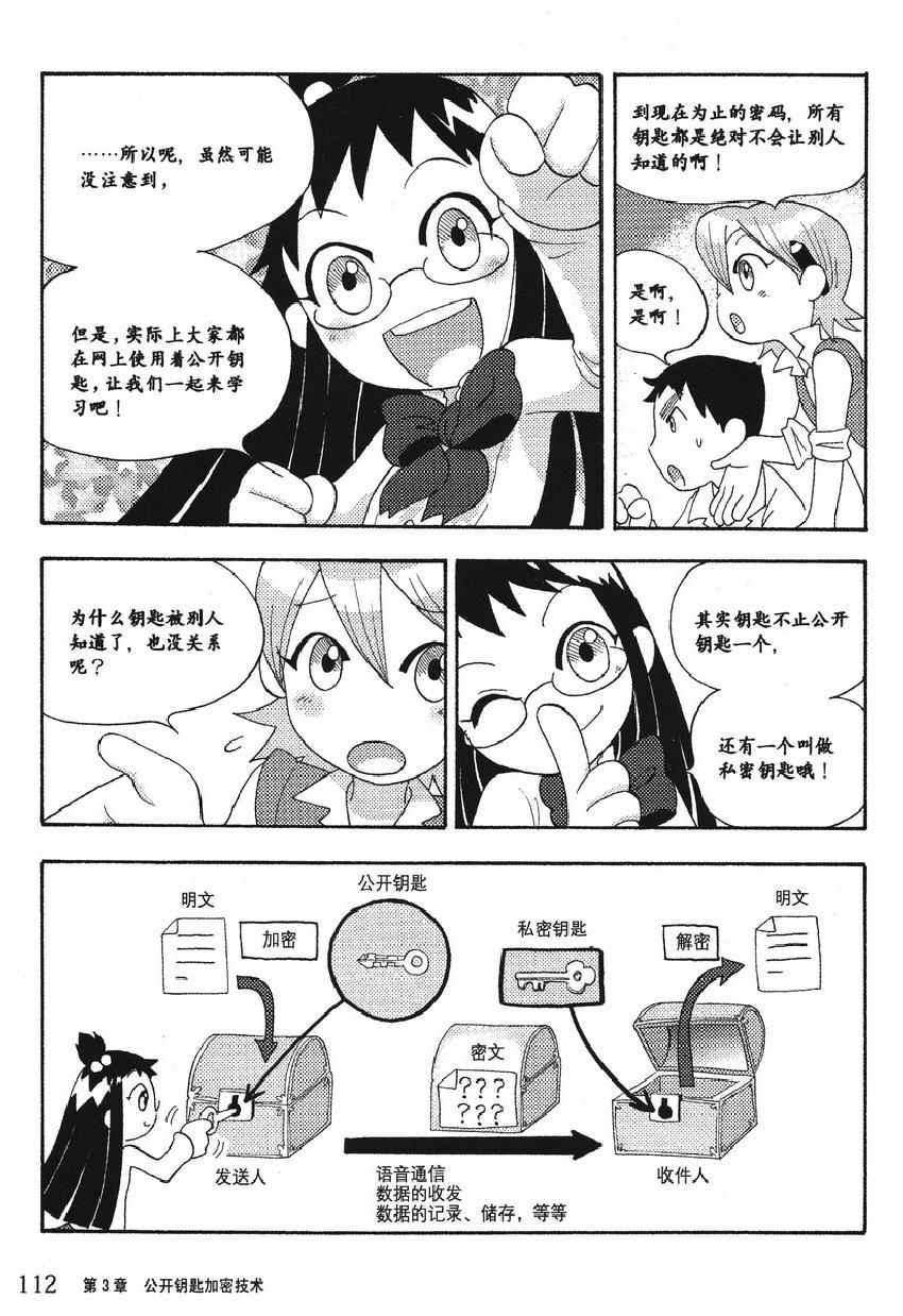 《欧姆社学习漫画》漫画 密码