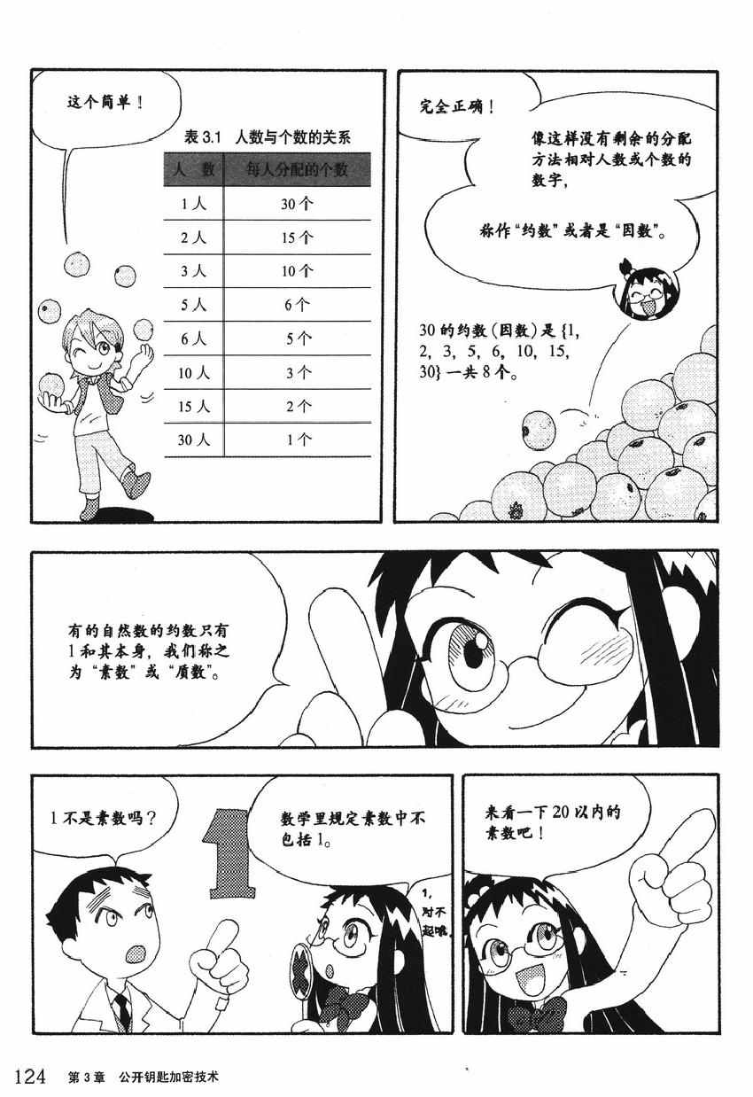 《欧姆社学习漫画》漫画 密码