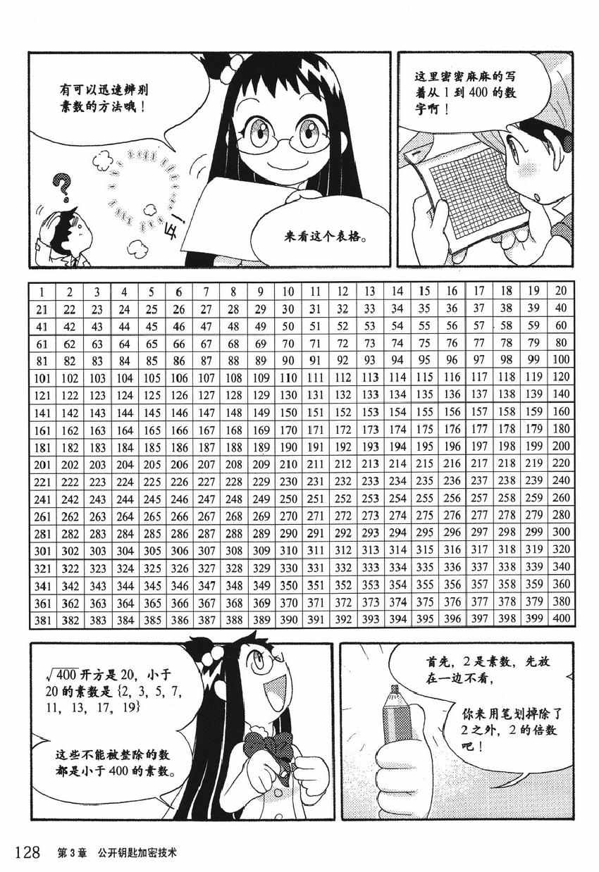 《欧姆社学习漫画》漫画 密码