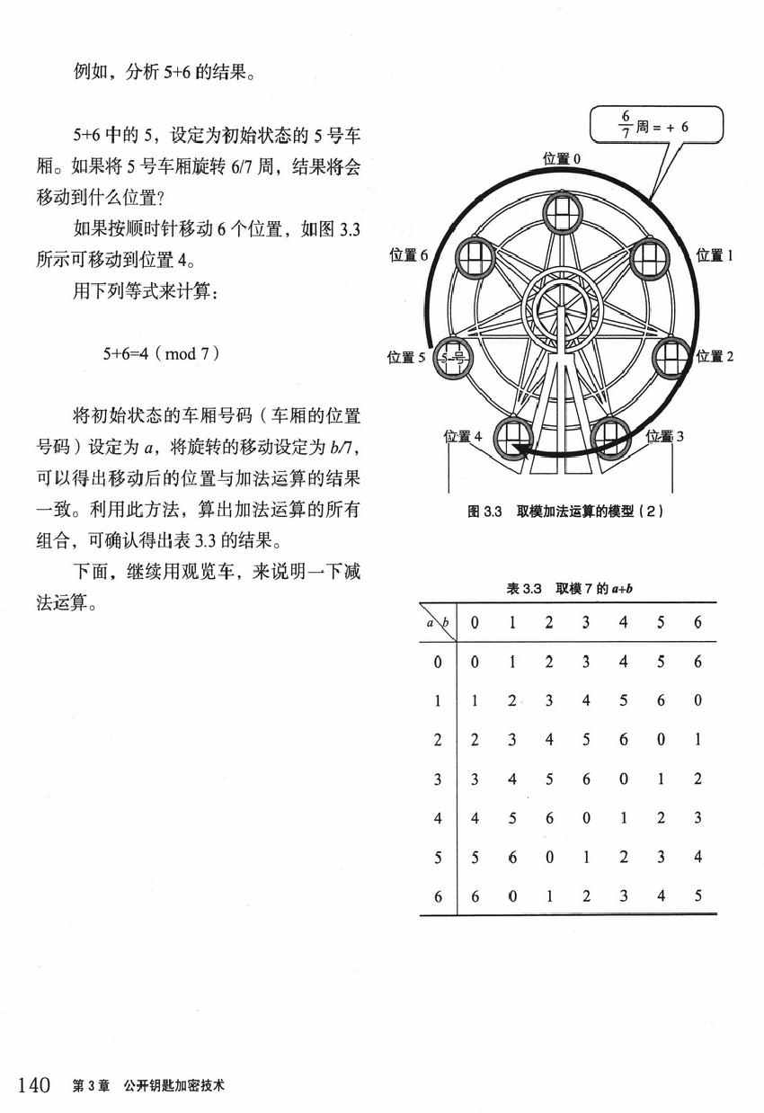 《欧姆社学习漫画》漫画 密码