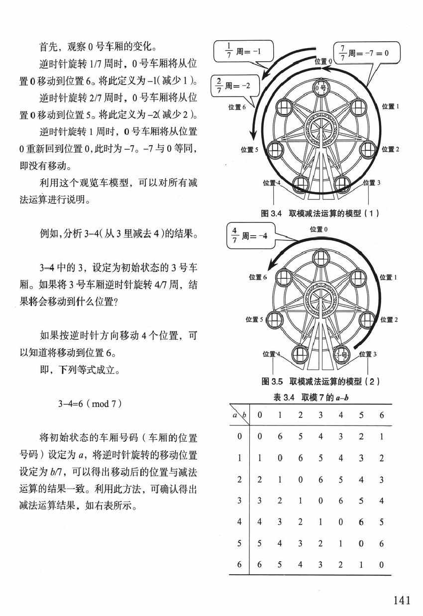 《欧姆社学习漫画》漫画 密码