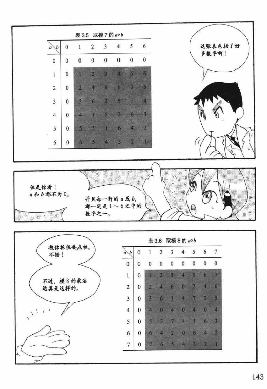 《欧姆社学习漫画》漫画 密码