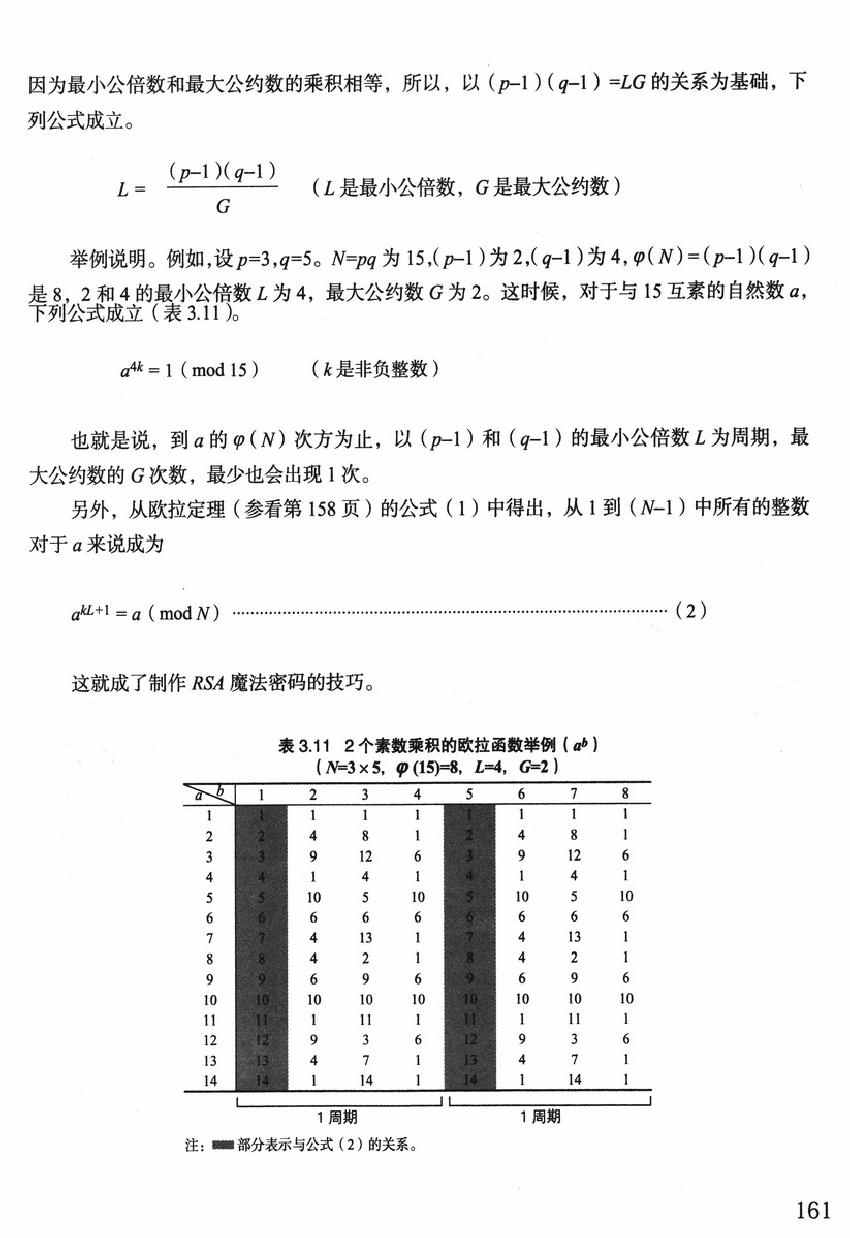 《欧姆社学习漫画》漫画 密码