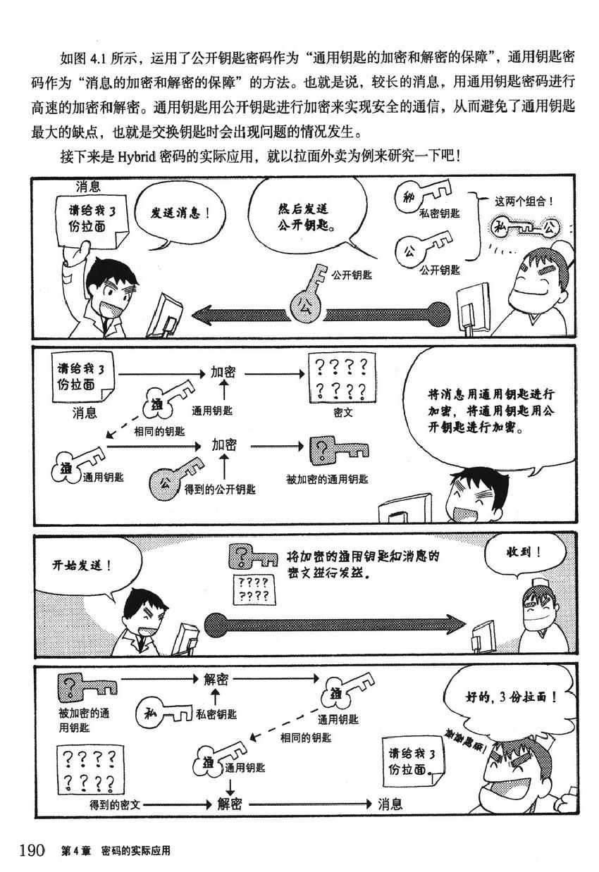 《欧姆社学习漫画》漫画 密码