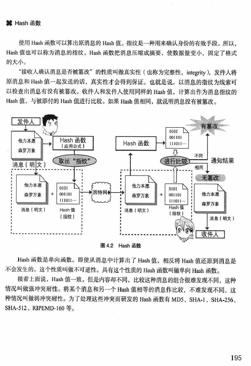 《欧姆社学习漫画》漫画 密码