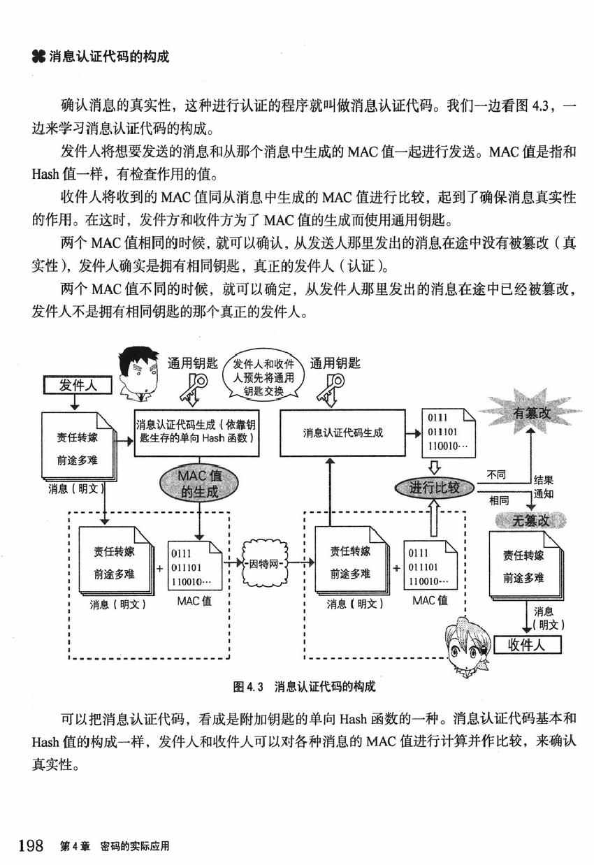 《欧姆社学习漫画》漫画 密码