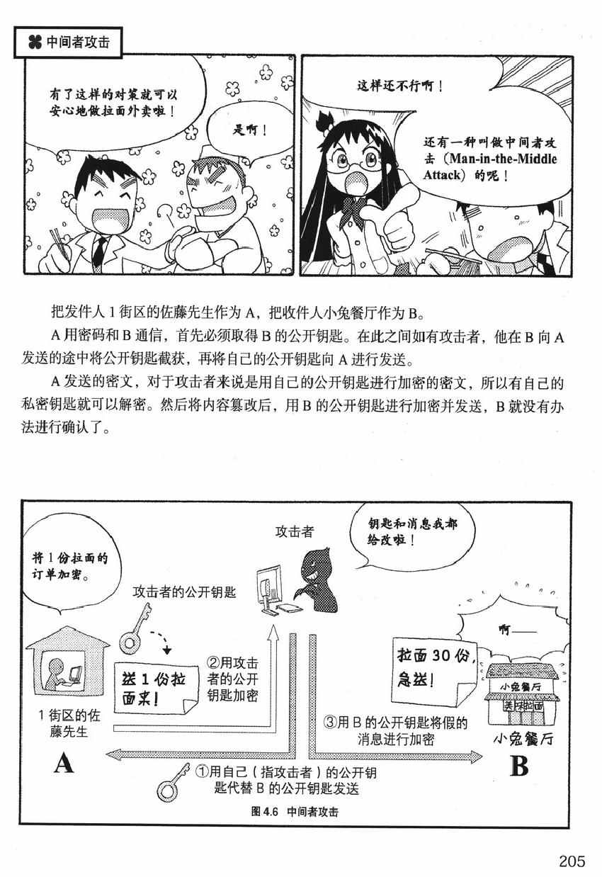 《欧姆社学习漫画》漫画 密码