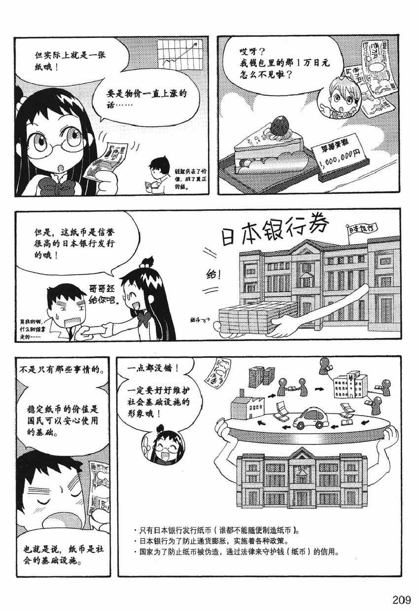 《欧姆社学习漫画》漫画 密码