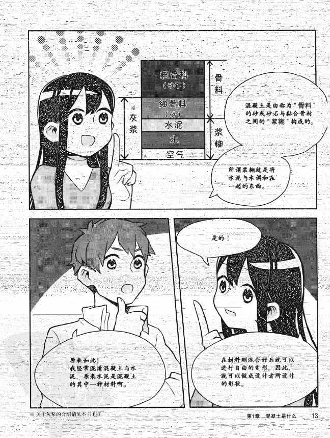 《欧姆社学习漫画》漫画 工程材料之混凝土