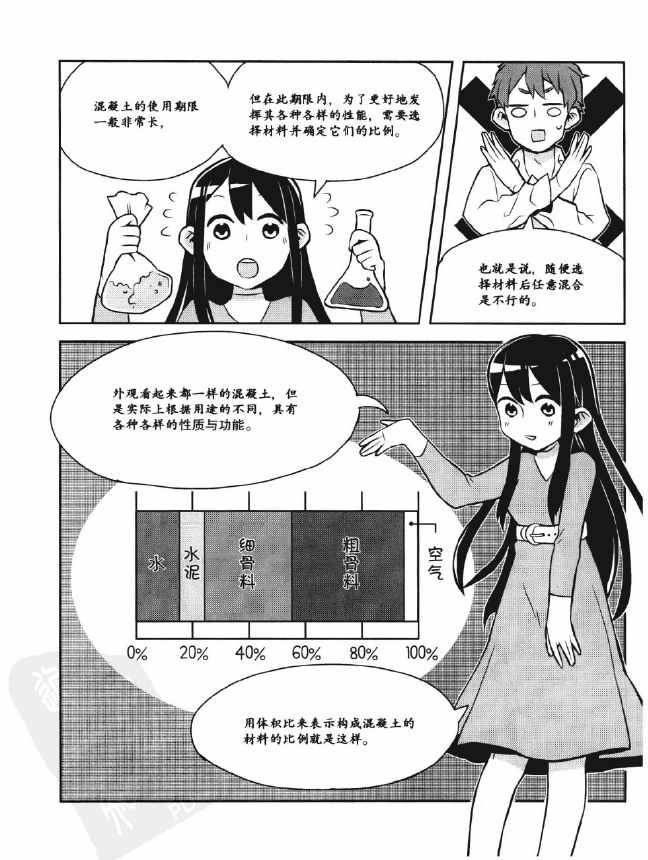 《欧姆社学习漫画》漫画 工程材料之混凝土